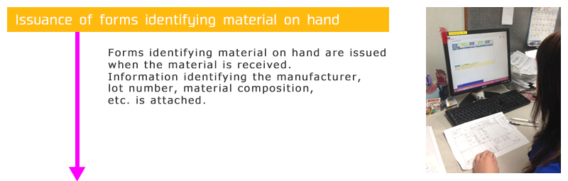 Issuance of forms identifying material on hand