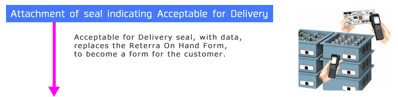 Attachment of seal indicating Acceptable for Delivery