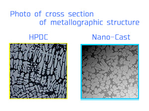 Photo of cross section of metallographic structure